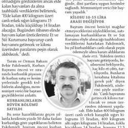 Elde Kalan Kurbanlıkları ESK alacak